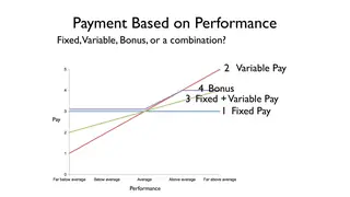 Fixed, variable, bonus, or a mix: how pay tracks performance