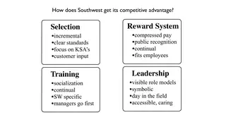 How Southwest gets its advantage: selection, rewards, training, leadership