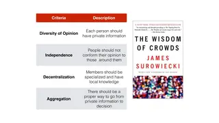 The wisdom of crowds needs diversity, independence, decentralization, and aggregation