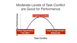 Moderate task conflict is good for performance; too little or too much is not
