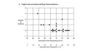 Flights with and without O-ring thermal distress
