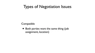 Compatible issues: both sides want the same thing