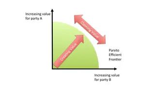 Create value first, then claim it: the Pareto frontier