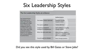 Goleman's six leadership styles. Which did Gates or Jobs use?