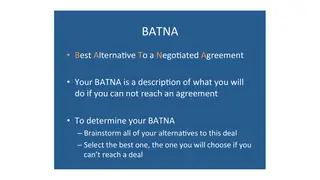 BATNA: what you will do if you cannot reach a deal