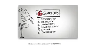Six shortcuts people use to decide whether to say yes