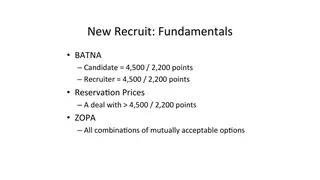 New Recruit: BATNAs, reservation prices, and the ZOPA in points