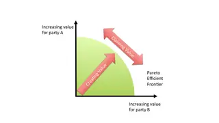 Creating value moves you toward the Pareto frontier, claiming value moves along it