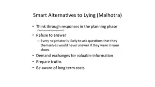 Malhotra's smart alternatives to lying