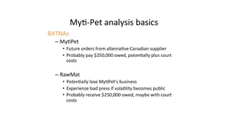 Myti-Pet: each side's BATNA in a supplier dispute