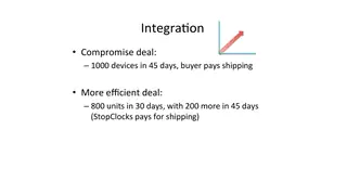 A compromise deal versus a more efficient one