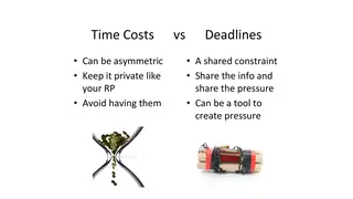 Time costs versus deadlines
