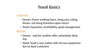 Texoil: a gas station owner who wants to go sailing