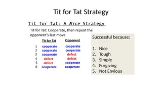 Tit for tat: nice, tough, simple, forgiving, not envious