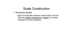 Thurstone scales: items weighted by judges