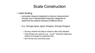Likert scales