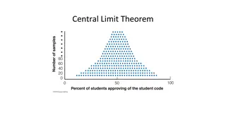 The central limit theorem