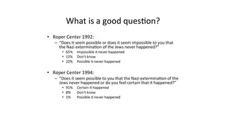 A confusing double negative: 22% doubted the Holocaust in 1992, 1% with clearer wording in 1994