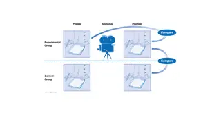 A pretest-posttest design with a control group