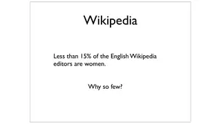 Less than 15% of English Wikipedia editors are women. Why so few?