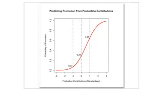 Predicting promotion from production contributions