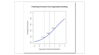 Predicting promotion from organization building