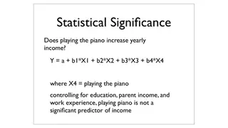 Does playing the piano raise your income?