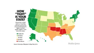 How tight is your state? Social norms vary even inside one country