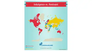 Indulgence versus restraint around the world