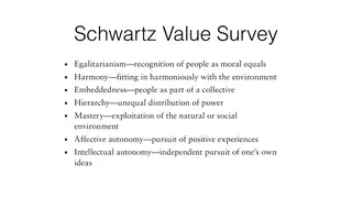 Schwartz's value survey