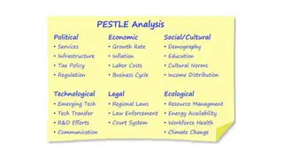 A PESTLE analysis of entering a new market