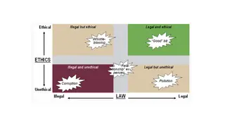 Legal and ethical are different axes
