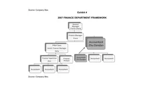 The finance department org chart in 2007