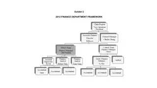 The same department in 2012, after four promotions in five years