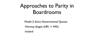 Norway's approach: strict government quotas