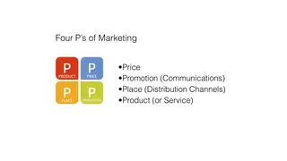 The four P's of marketing