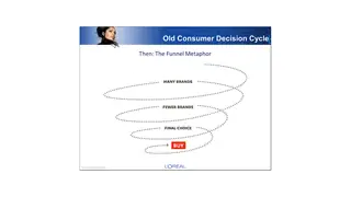 The old consumer decision cycle was a funnel