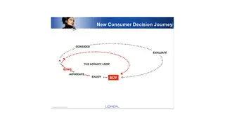 The new consumer decision journey is a loop