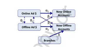 Attributing new accounts to online and offline ad spending