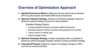 An approach to optimizing a search campaign