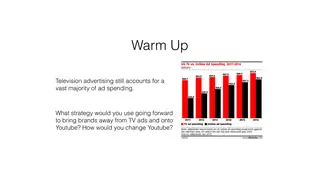 Television still gets most ad spending. How would you change that?