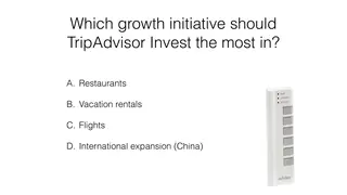 Restaurants, vacation rentals, flights, or China?