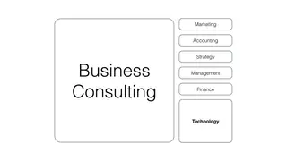Business consulting spans marketing, accounting, strategy, management, finance, and technology