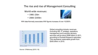 Management consulting grew from $3 billion in 1980 to $330 billion in 2008