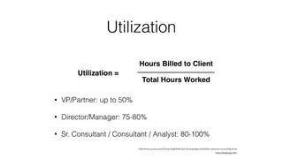 Utilization: hours billed over hours worked
