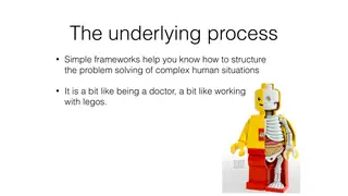 Frameworks are like knowing the anatomy before you operate