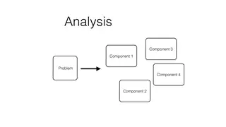 Analysis: break the problem into its components