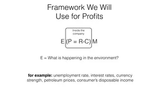 E(P = R - C)M: start with the environment