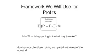 Then the market: how is the client doing against its industry?