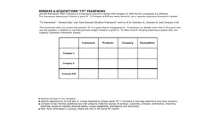 The mergers and acquisitions fit framework